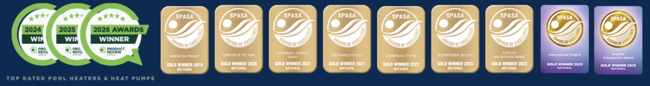 ProductReview.com.au 2025 and 2024 Awards Winner