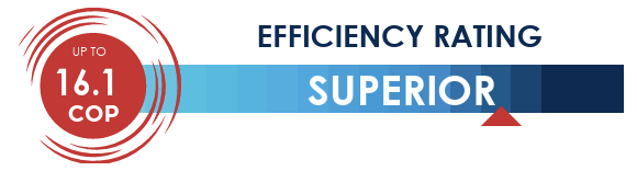 Efficiency rating: superior