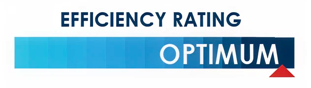 Efficiency rating: Optimum
