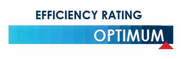 Efficiency rating: Optimum