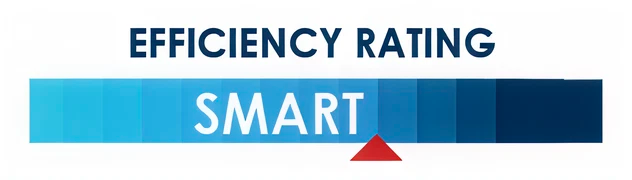 Efficiency rating: Smart