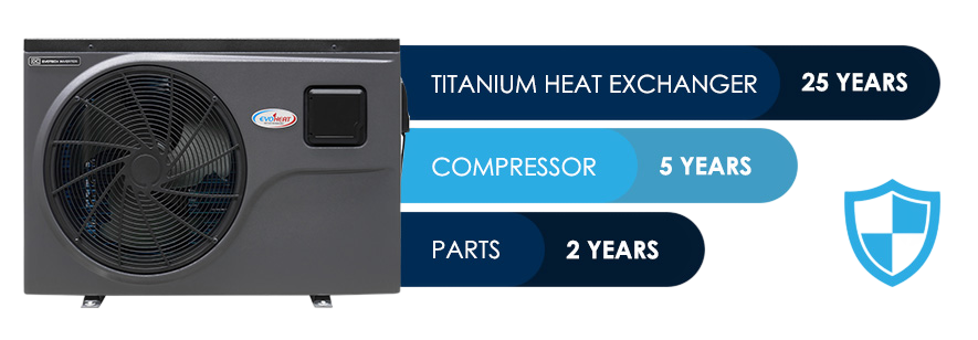 Industry Leading Warranty