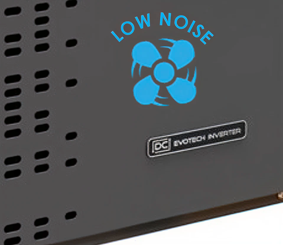 Ultra Quiet Operation and Silent Mode