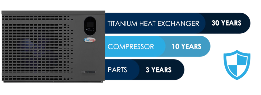 Industry Leading Warranty