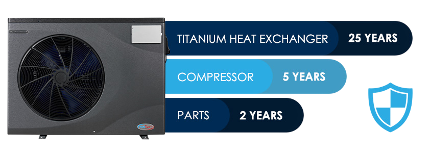 Industry Leading Warranty
